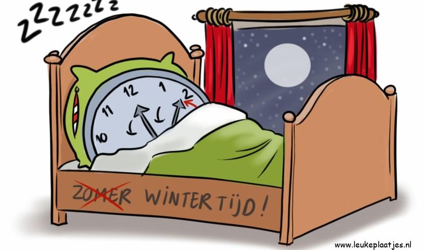 ᐅ klok terug zetten - Wintertijd plaatjes